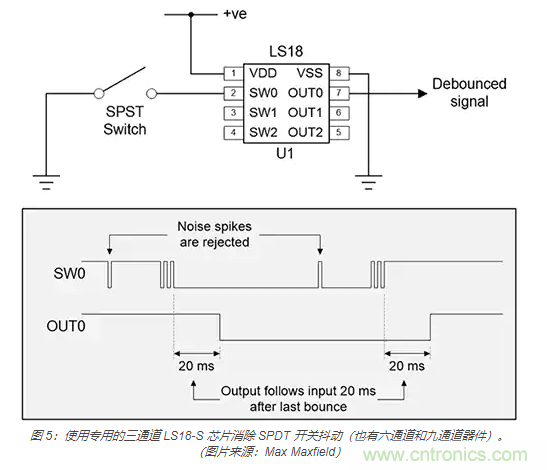 當(dāng)軟件去抖動不合適時,如何實現(xiàn)開關(guān)和繼電器硬件去抖動? 當(dāng)軟件去抖動不合適時,如何實現(xiàn)開關(guān)和繼電器硬件去抖動?