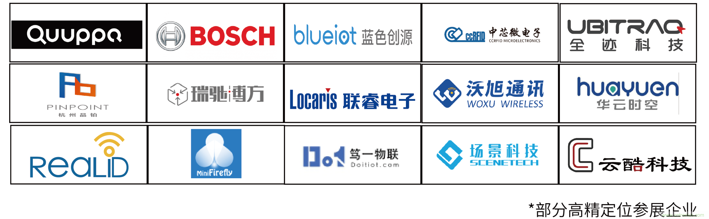 IOTE將帶您挖掘物聯網億萬市場,領略六大展區展示的物聯網頭部企業新產品、新科技 IOTE將帶您挖掘物聯網億萬市場,領略六大展區展示的物聯網頭部企業新產品、新科技