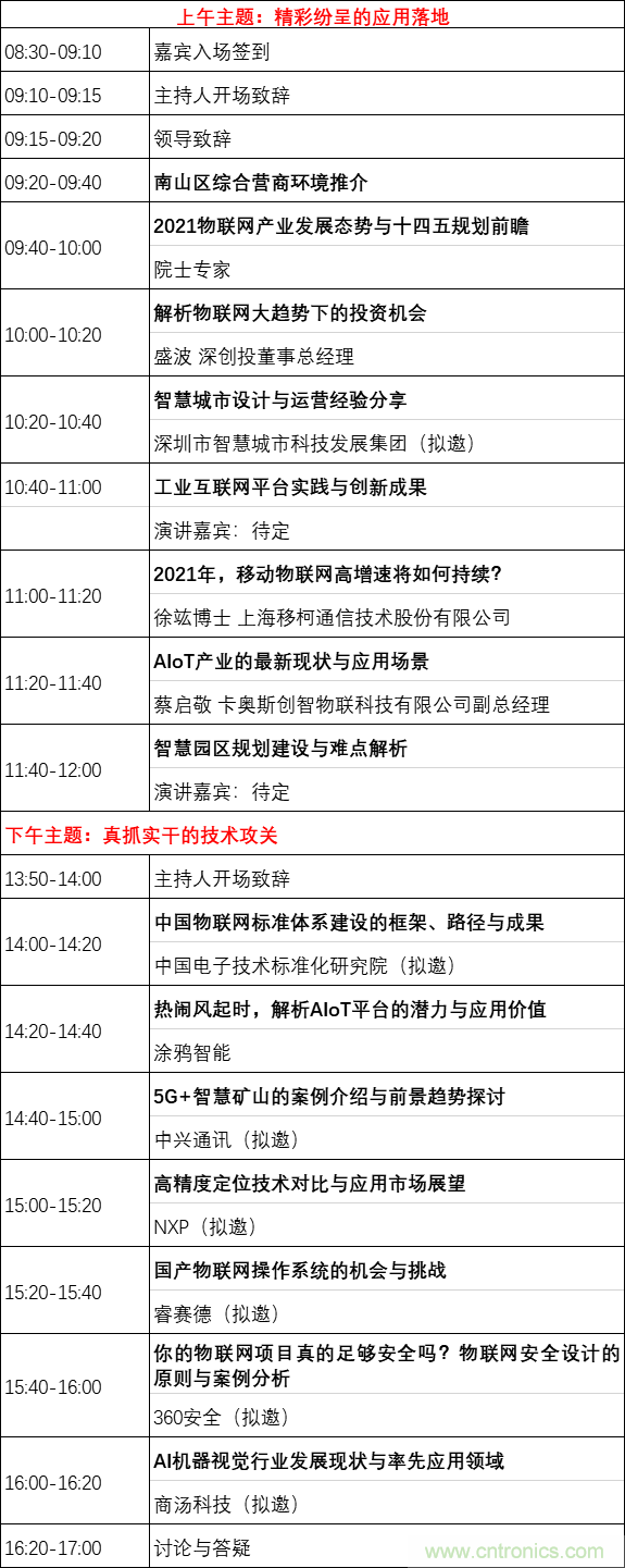 重磅！IOTE國際物聯網展（上海站）—2020物聯之星中國物聯網行業年度評選獲獎名單正式公布