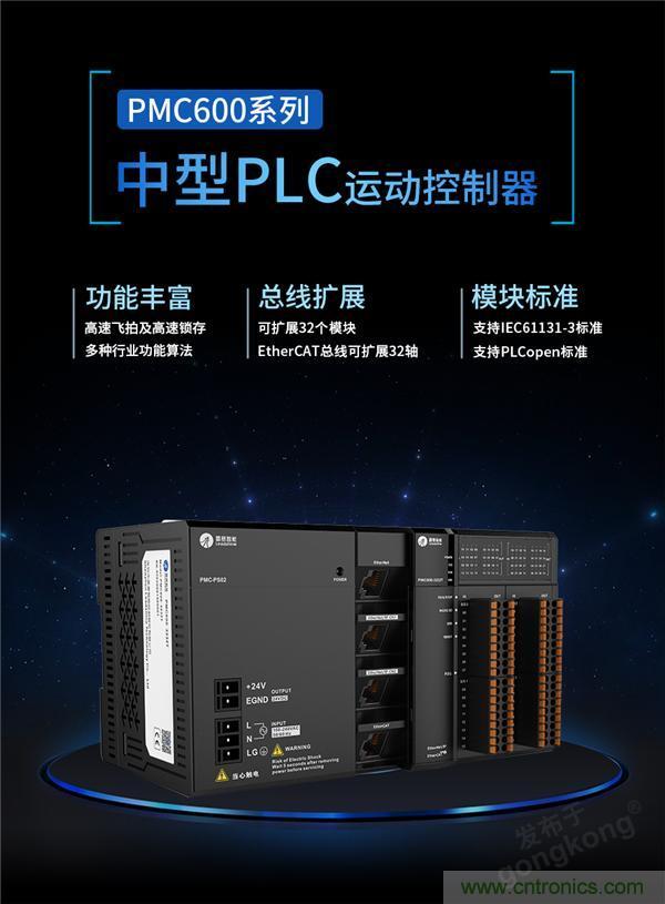 重磅!專注運控,超越創(chuàng)新,雷賽新品亮眼上市 重磅!專注運控,超越創(chuàng)新,雷賽新品亮眼上市