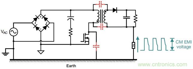 降低開關模式電源中EMI的常規方法和最新技術有哪些？