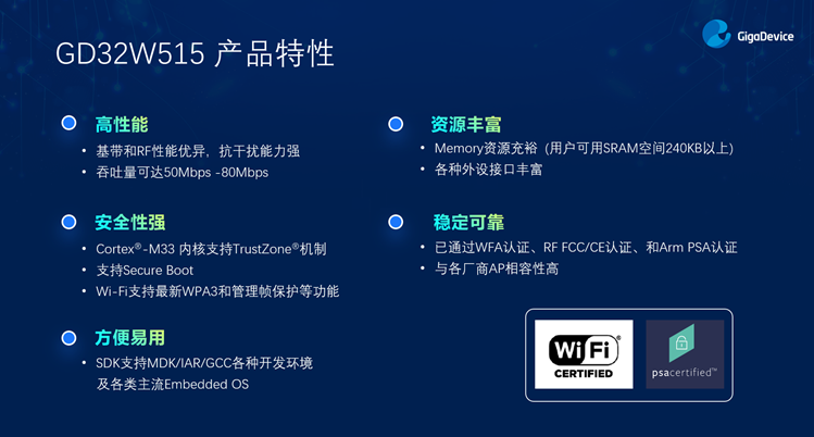 GD32以廣泛布局推進價值主張，為MCU生態加冕！