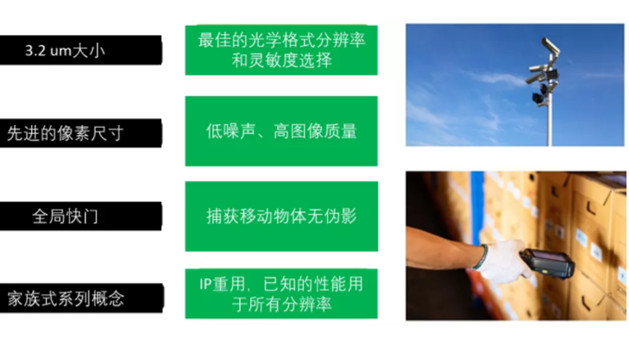 專家支招：如何解決在工業應用中實施視覺系統的挑戰？