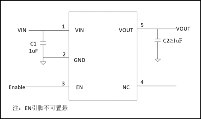 高效穩(wěn)定管理電源的正確“姿勢”! 高效穩(wěn)定管理電源的正確“姿勢”!
