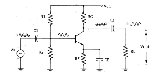 什么是隔直電容，它們為何重要？（下）