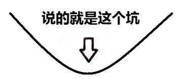 電容搞搞“振”，PDN有幫襯