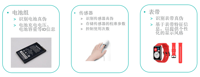 智者避危于無形，如何讓您的電子系統(tǒng)實現(xiàn)可靠的安全認證？
