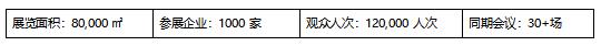 IOTE 2025深圳物聯網展：七大科技領域融合，重塑AIoT產業生態