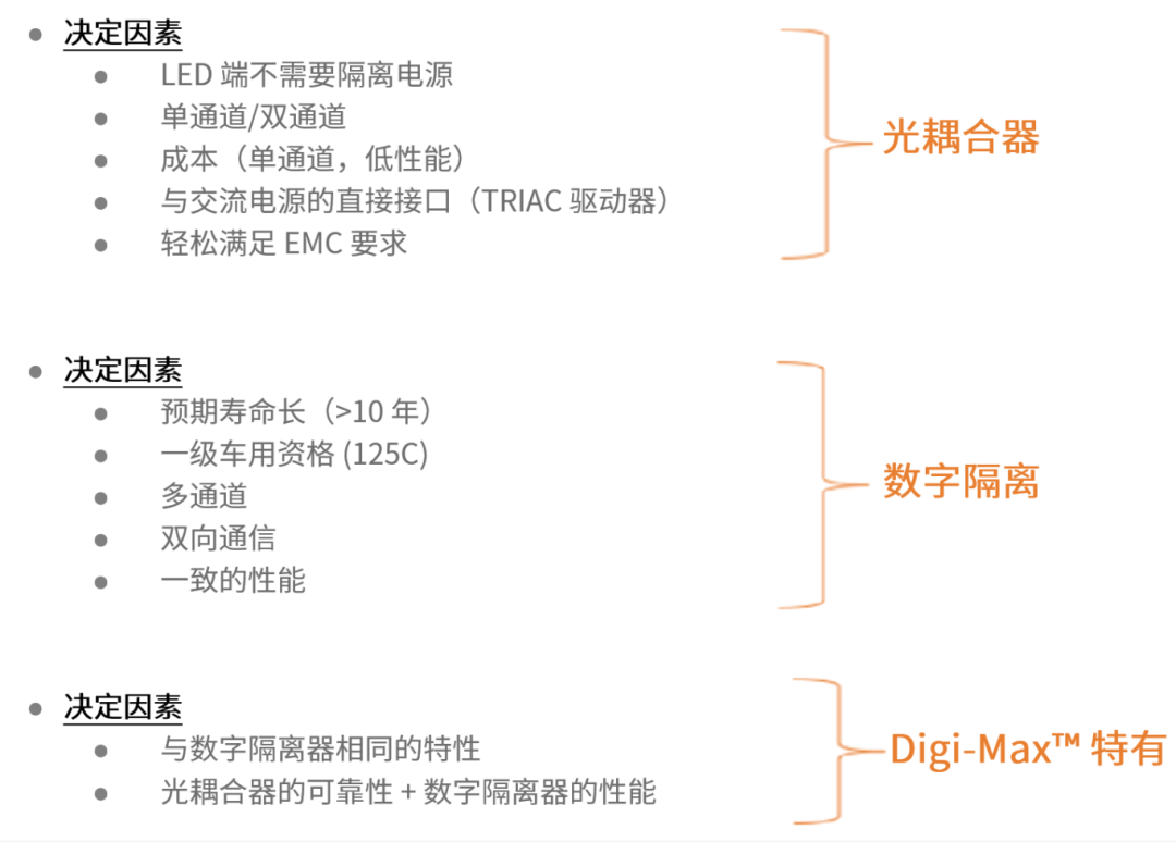 工程設計中的隔離技術怎么選才安全? 工程設計中的隔離技術怎么選才安全?