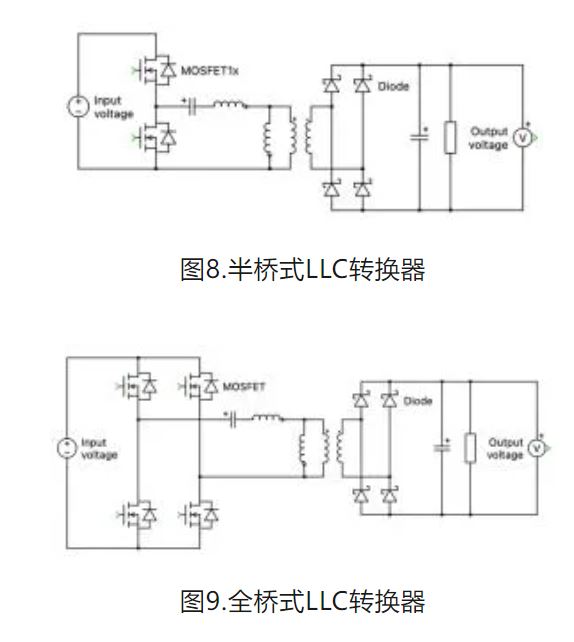 6個(gè)技術(shù)點(diǎn)，帶您理解用于電池儲能系統(tǒng)的 DC-DC 功率轉(zhuǎn)換拓?fù)浣Y(jié)構(gòu)