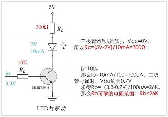 常用的三極管電路設(shè)計(jì)：電阻到底是怎么選的？