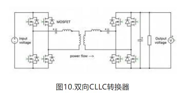 6個(gè)技術(shù)點(diǎn)，帶您理解用于電池儲能系統(tǒng)的 DC-DC 功率轉(zhuǎn)換拓?fù)浣Y(jié)構(gòu)