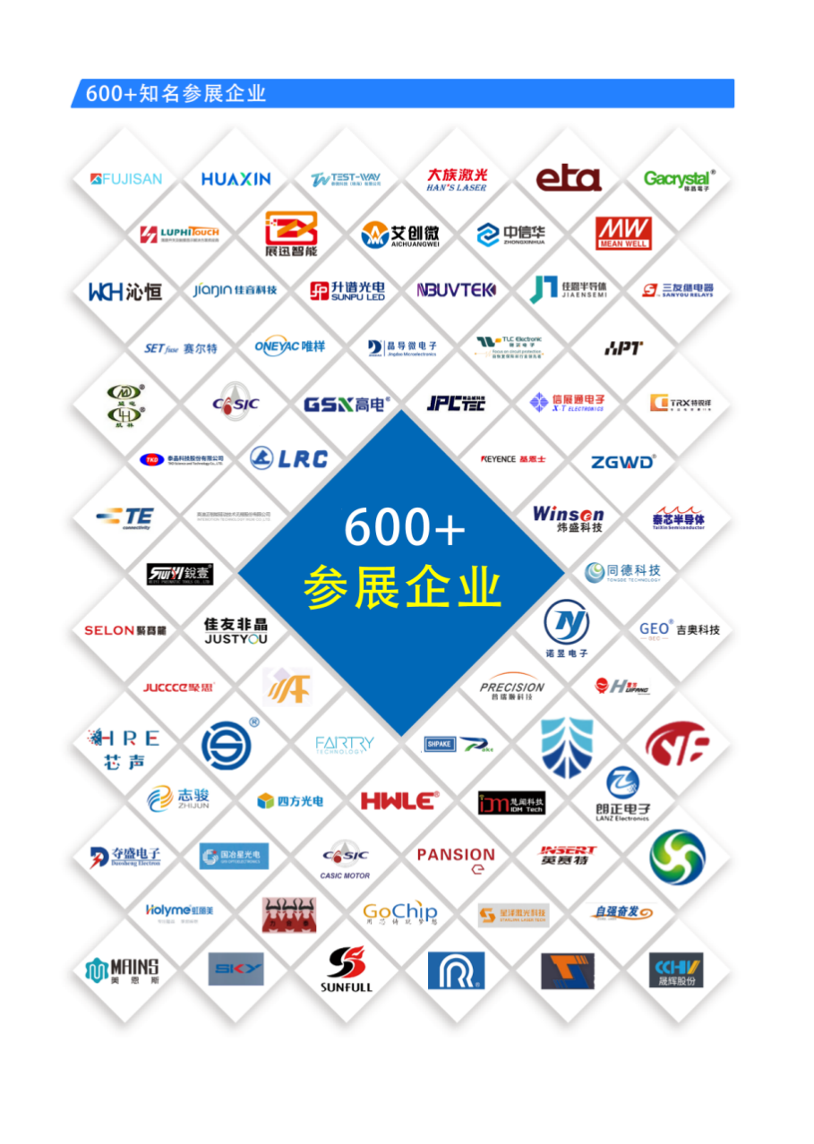 中國家電、消費電子、智能終端制造業供應鏈展覽會