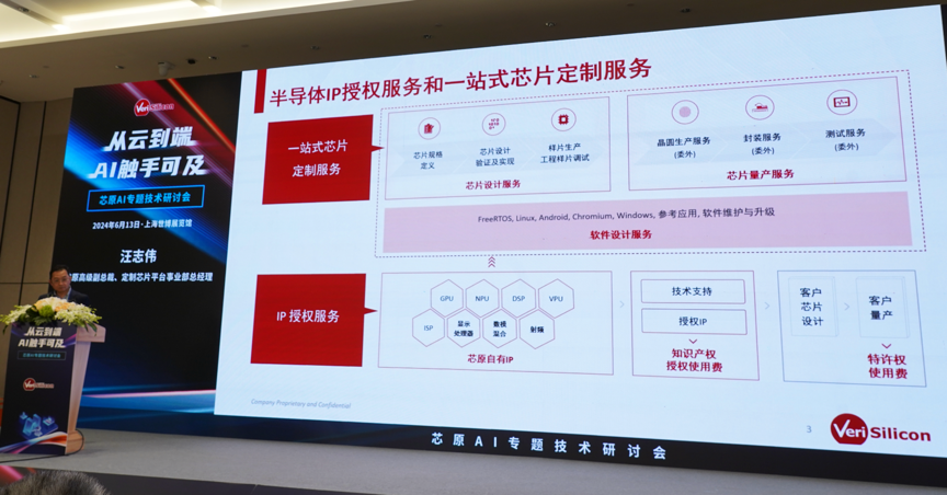 芯原汪志偉：芯原IP、平臺、軟件整套解決方案，助力AIGC算力進(jìn)一步升級
