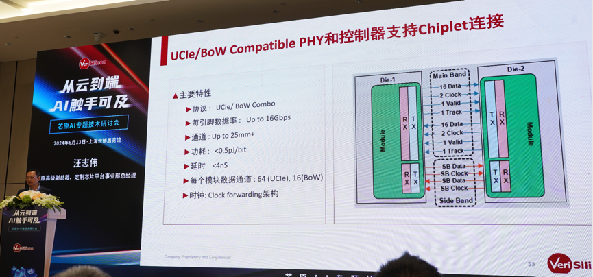 芯原汪志偉：芯原IP、平臺、軟件整套解決方案，助力AIGC算力進(jìn)一步升級