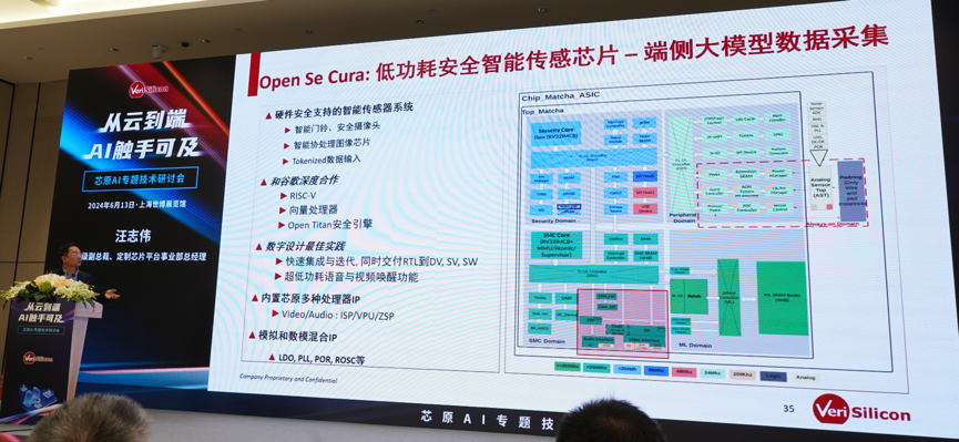 芯原汪志偉：芯原IP、平臺、軟件整套解決方案，助力AIGC算力進(jìn)一步升級