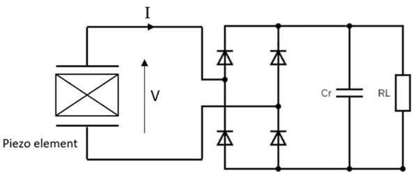 如何通過能量收集技術延長無線傳感器節點的電池續航？
