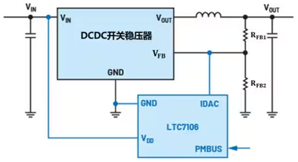 DC－DC開關(guān)穩(wěn)壓器輸出電壓的動態(tài)調(diào)整：一個小妙招兒，幫你實(shí)現(xiàn)！