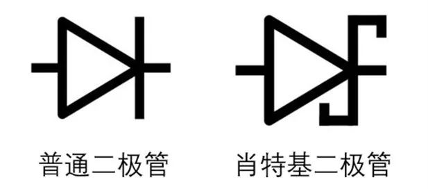 如果不說 你會特別留意肖特基二極管的這些參數(shù)嗎? 如果不說 你會特別留意肖特基二極管的這些參數(shù)嗎?