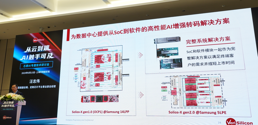 芯原汪志偉：芯原IP、平臺、軟件整套解決方案，助力AIGC算力進(jìn)一步升級