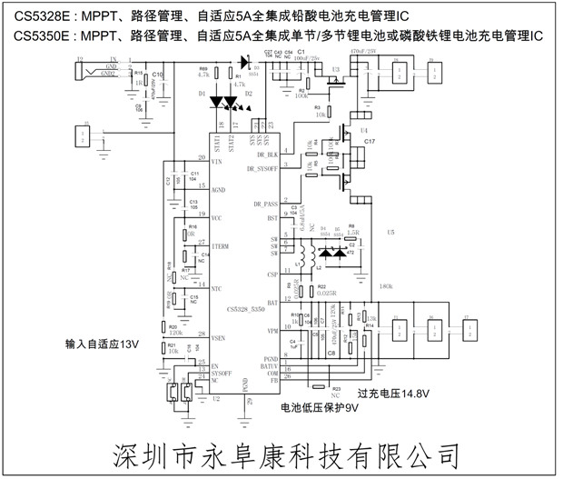 CS5350/CS5328 太陽能板供電鉛酸蓄電池、磷酸鐵鋰電池、鋰電池充電管理IC系列