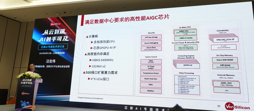 芯原汪志偉：芯原IP、平臺、軟件整套解決方案，助力AIGC算力進(jìn)一步升級