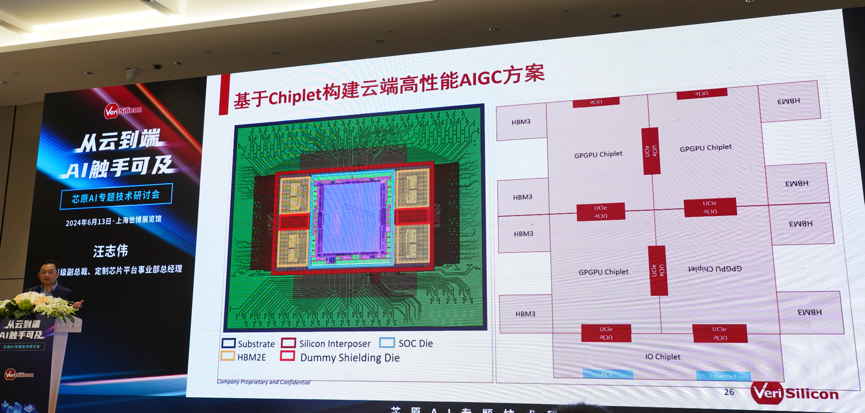 芯原汪志偉：芯原IP、平臺、軟件整套解決方案，助力AIGC算力進(jìn)一步升級