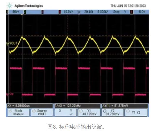 為什么我的電源會出現振鈴和過熱？