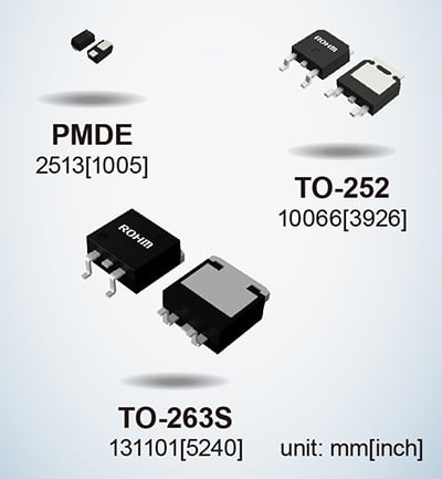  ROHM 的 SBD。圖片由ROHM提供  效率需要較低的正向電壓，但是，這會導致較高的反向電流，這可能會導致二極管擊穿——一種稱為熱失控的現(xiàn)象。   ROHM 的系列具有低正向電壓特性，同時保持低反向電流以避免熱失控并提高效率。  該系列旨在提供交流到直流的整流，使其在消費電子產(chǎn)品中得到應用。  SBD 中的 Si 與 SiC 與 GaN  盡管硅具有適用于功率器件應用中的保護和整流的材料特性，但硅基二極管已經(jīng)達到其理論極限。   這些限制使其難以滿足高阻斷電壓、低開關損耗和高開關速度等高功率應用所需的穩(wěn)健和高效性能要求。   另一方面，SiC 等寬帶隙材料可提供更快的開關容量并降低功率損耗。  制造肖特基勢壘二極管的研究人員也希望利用 GaN。基于 GaN 的肖特基勢壘二極管可以在更高的頻率下運行，同時在功率轉(zhuǎn)換器中保持低功率損耗。   研究人員注意到，  GaN 異質(zhì)結構中的二維電子氣(2DEG) 具有高濃度和高遷移率。因此，研究人員有動力在電力電子設備的高功率應用中開發(fā) GaN。  氮化鎵基肖特基勢壘二極管的研究  已經(jīng)有一些研究實驗旨在開發(fā)用于 SBD 的 GaN。這些實驗通常旨在提高材料質(zhì)量和性能。   在中國南京大學先進光子與電子材料重點實驗室進行的一項這樣的實驗產(chǎn)生了關于 GaN SBD 的新發(fā)現(xiàn)。   研究人員制造了一種基于 GaN 的 SBD，其擊穿電壓為 10.6 KV，功率品質(zhì)因數(shù)（或 PFoM）超過 3.8 GW/cm2。憑借這一成果，研究人員發(fā)現(xiàn)基于 GaN 的 SBD 可能適用于超高壓應用。