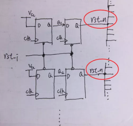 復(fù)位電路很簡(jiǎn)單，但卻有很多門道