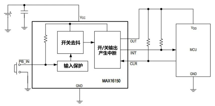 讓IoT傳感器節點更省電：一種新方案，令電池壽命延長20%！