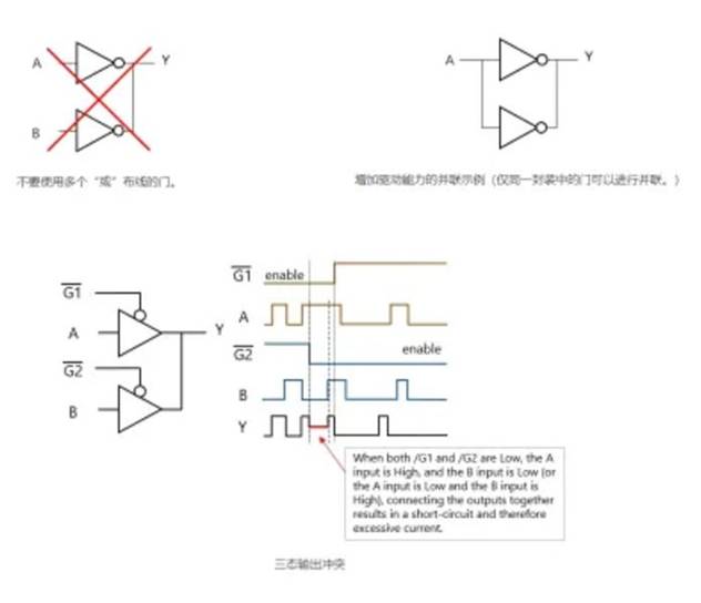 芝識課堂【CMOS邏輯IC的使用注意事項】—深入電子設(shè)計，需要這份指南（一）
