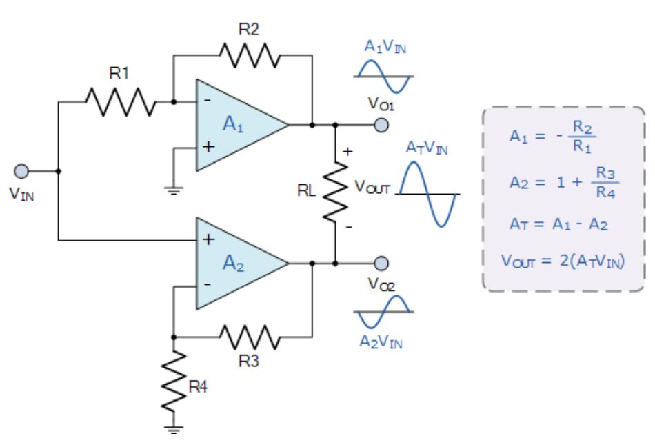 運算放大器的8種應(yīng)用電路,您都了解嗎? 運算放大器的8種應(yīng)用電路,您都了解嗎?