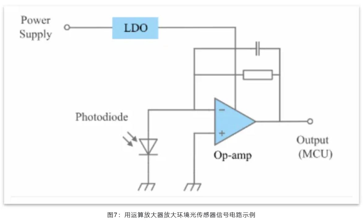 能效革命 智控未來(lái)，LED照明產(chǎn)業(yè)駛向千億級(jí)快車道
