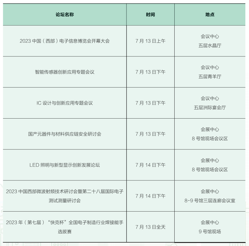 西部電博會(huì)開幕倒計(jì)時(shí)！超強(qiáng)劇透來(lái)了，這些值得打卡！