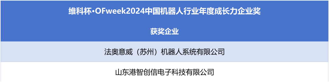 榮耀時刻！維科杯·OFweek 2024中國機器人行業(yè)年度評選獲獎榜單盛大揭曉