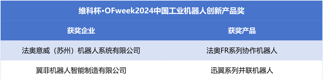 榮耀時刻！維科杯·OFweek 2024中國機器人行業(yè)年度評選獲獎榜單盛大揭曉